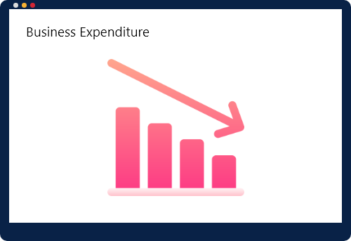 expense management software for Bring down Business expenditure