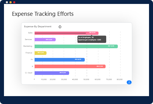 your expense tracking efforts by digital