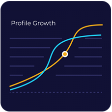 profile-growth