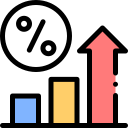 Three Bar Chart With a Percentage Symbol