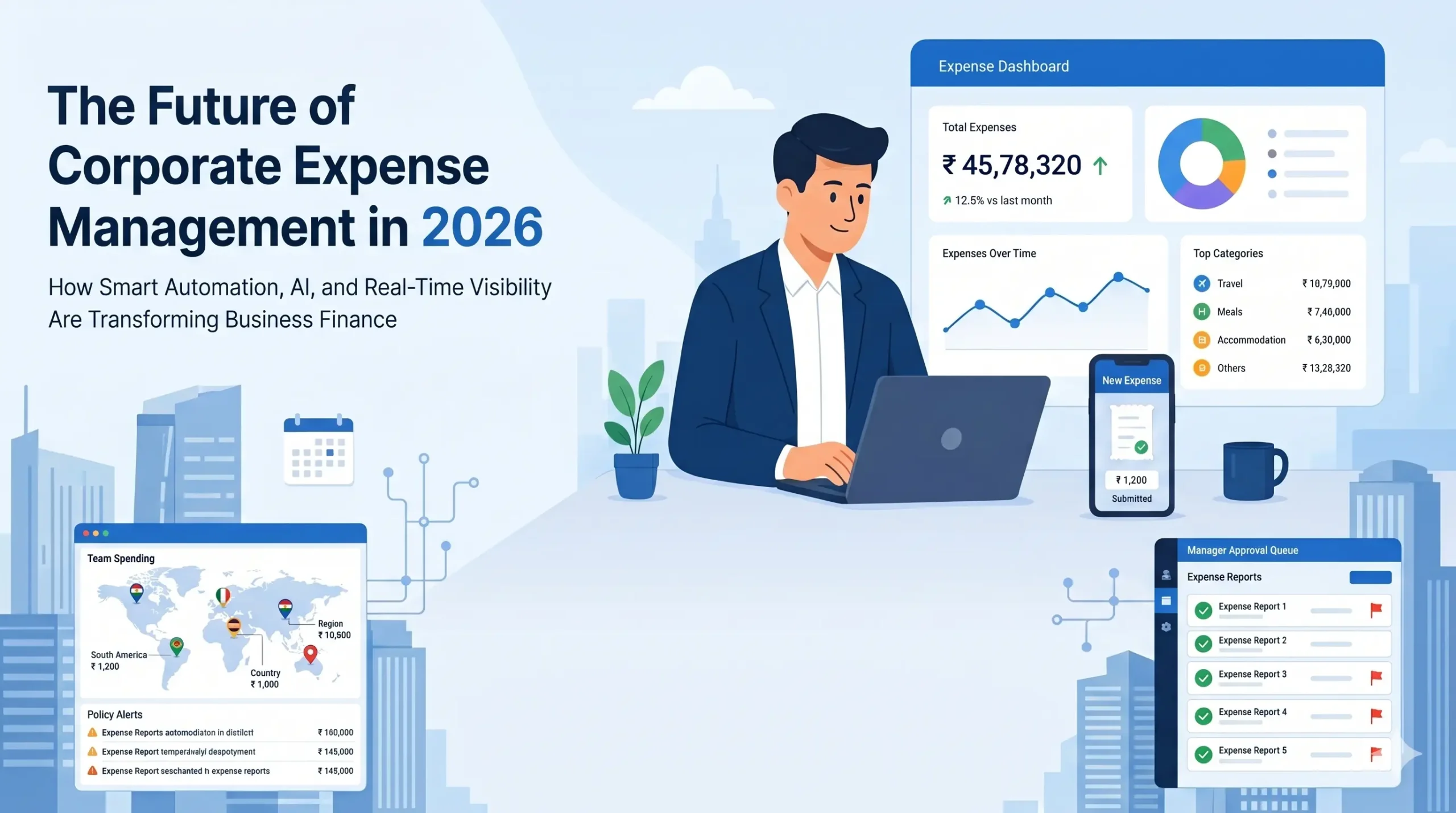 the future of corporate expense management in 2026