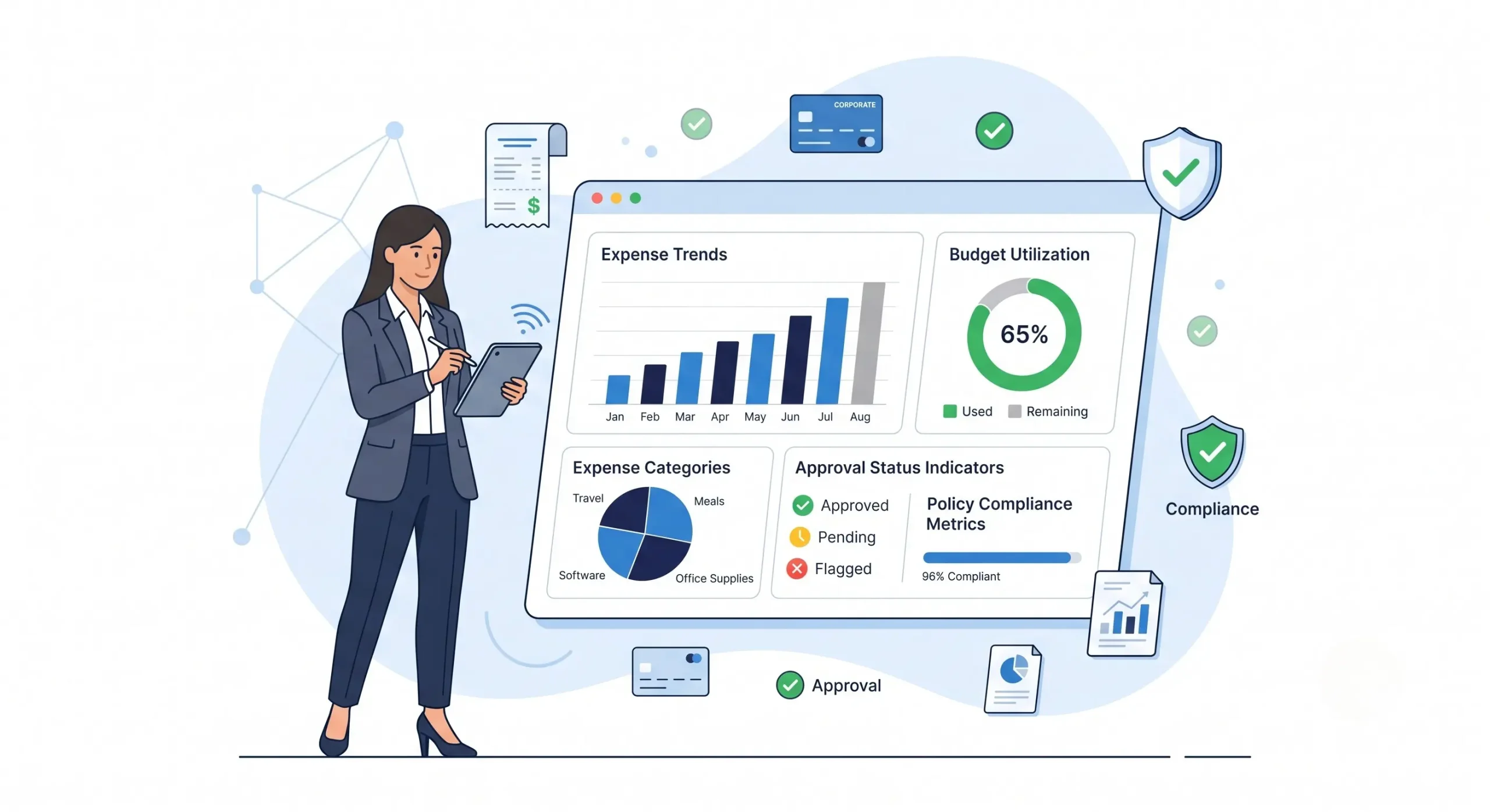 turning expense data into business insights