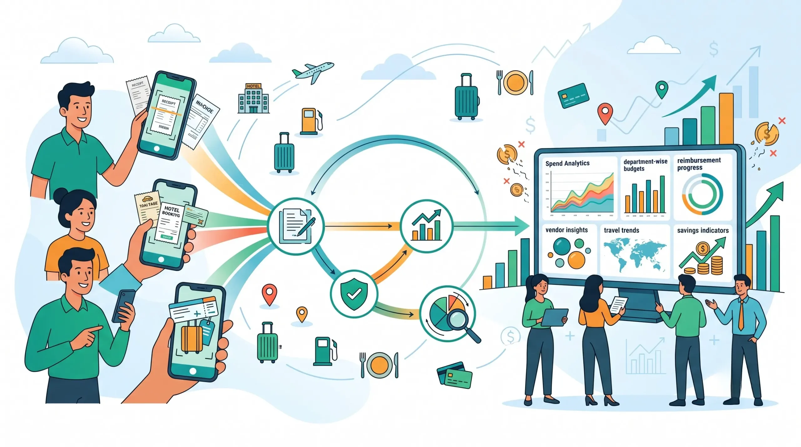 best practices for smarter travel expense management