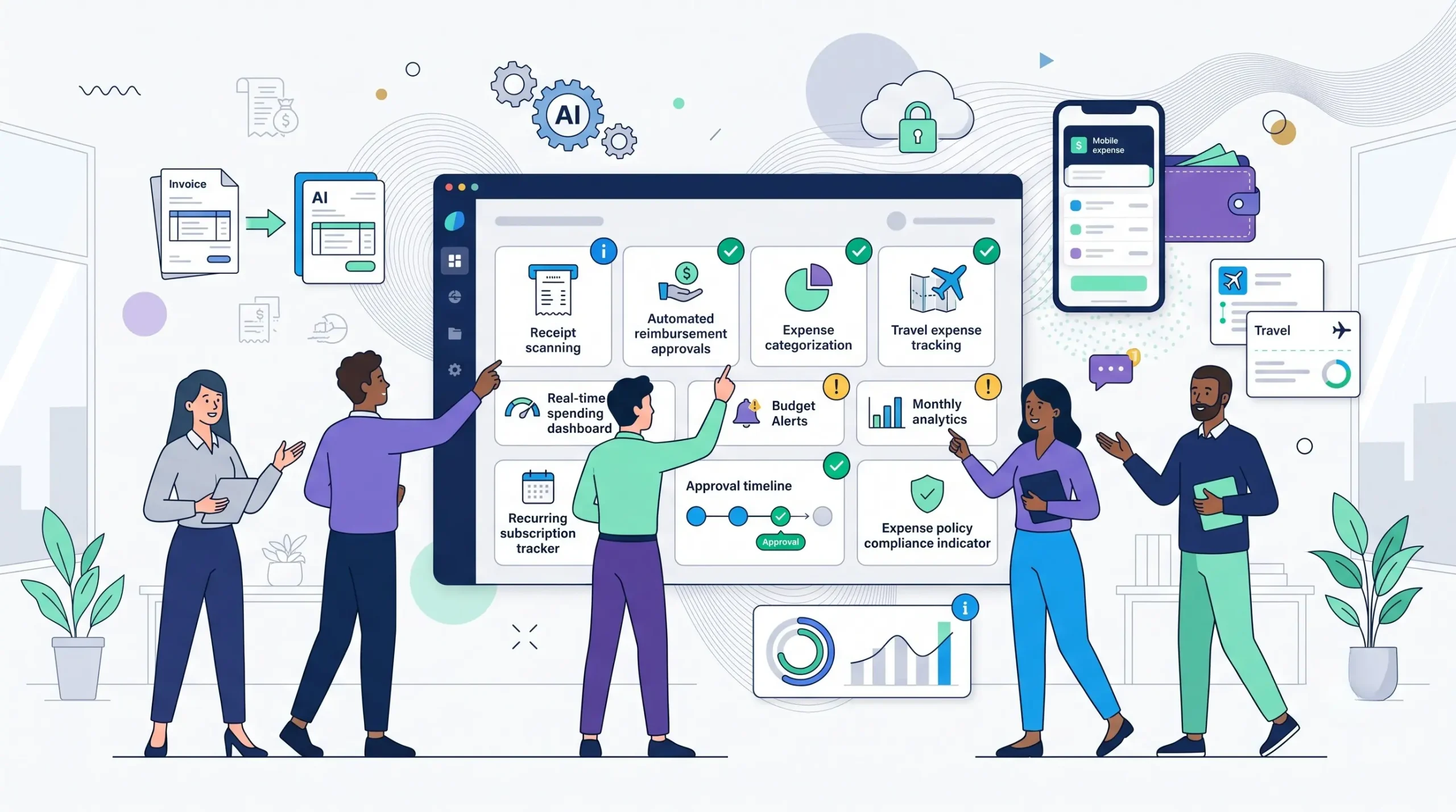 expense categories founders should monitor closely