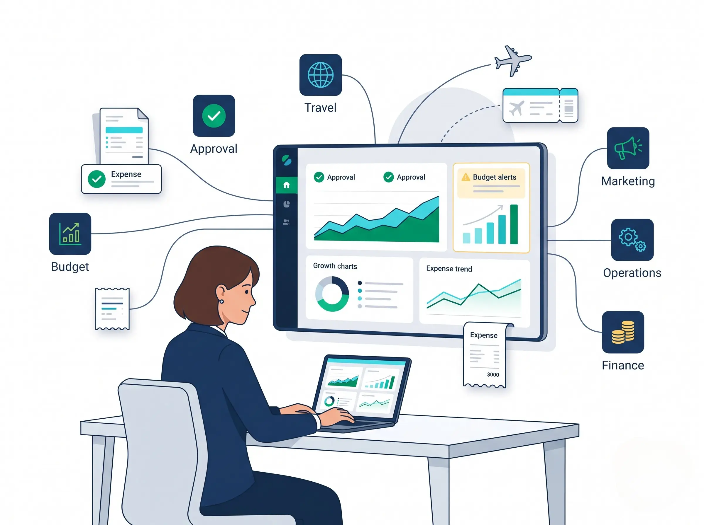 why real-time visibility supports better decision-making